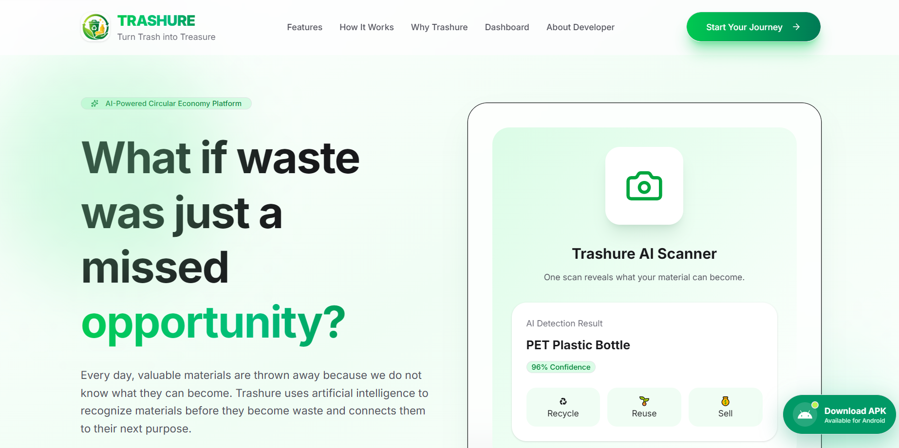 Trashure AI circular recovery platform interface